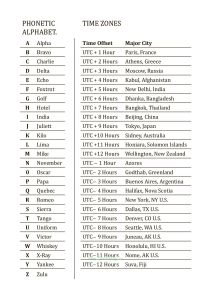 Записная книжка Flight Notes