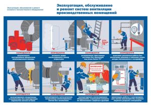 Плакат Эксплуатация, обслуживание и ремонт систем вентиляции производственных помещений