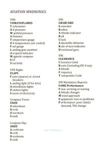 Записная книжка Flight Notes