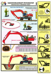 Комплект плакатов Одноковшовый экскаватор. Безопасность земляных работ. (4 листа)