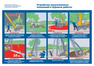 Плакат Устройство искусственных оснований и буровые работы