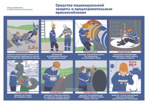 Плакат Средства индивидуальной защиты и предохранительные приспособления