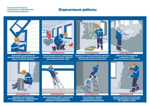 Плакат Отделочные работы