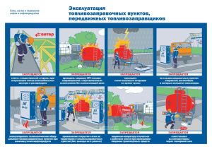 Плакат Эксплуатация топливозаправочных пунктов, передвижных топливозаправщиков