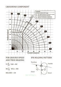 Записная книжка Flight Notes