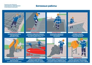 Плакат Бетонные работы