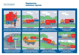 Плакат Перевозка опасных грузов