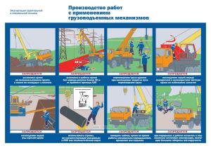 Плакат Производство работ с применением грузоподъемных механизмов