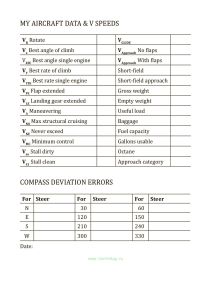 Записная книжка Flight Notes