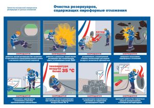 Плакат Очистка резервуаров, содержащих пирофорные отложения