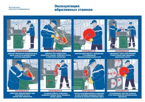 Плакат Эксплуатация абразивных станков