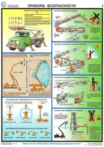 Комплект плакатов Безопасность работ с автоподъемником. (3 листа)