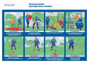 Плакат Эксплуатация кусторезных машин