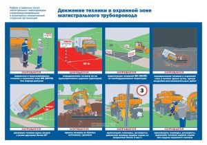 Плакат Движение техники в охранной зоне магистрального трубопровода