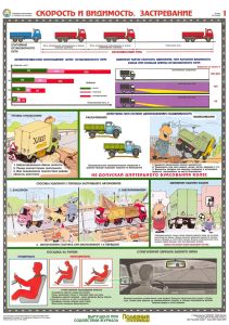 Комплект плакатов Вождение автомобиля в сложных условиях. (5 листов)