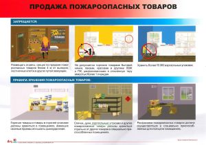 Комплект плакатов Пожарная безопасность на объектах торговли (9 листов)