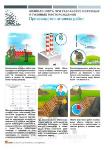 Комплект плакатов Безопасность при разработке нефтяных и газовых месторождений (5 листов)