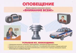 Комплект плакатов Уголок гражданской защиты. (10 листов)