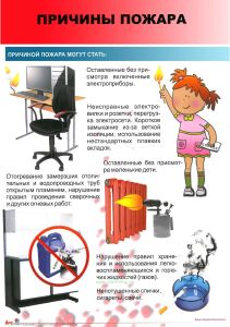 Комплект плакатов Пожарная безопасность. Научные учреждения и учебные заведения (9 листов).