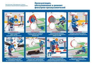 Плакат Эксплуатация, обслуживание и ремонт фильтров-грязеуловителей