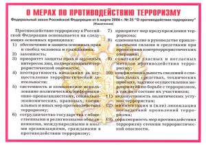 Комплект плакатов Терроризм - угроза обществу. (10 листов)