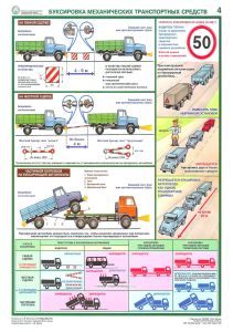 Комплект плакатов Перевозка крупногабаритных и тяжеловесных грузов крупногабаритным транспортом, 4 листа (45х60 см)