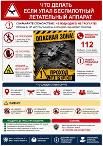 Плакат Что делать если упал беспилотный летательный аппарат?