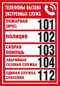 Плакат Телефоны вызова экстренных служб