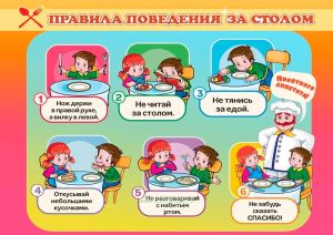 Плакат Правила поведения за столом
