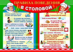 Плакат Правила поведения в столовой
