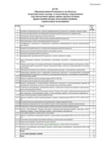 Курс «Промышленная безопасность на объектах, подконтрольных надзору за подъемными сооружениями (грузоподъемные краны, краны-трубоукладчики, краны-манипуляторы, подъемники (вышки), строительные подъемники)»