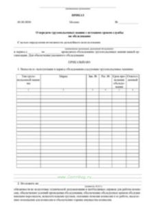 Приказ о передаче грузоподъемных машин с истекшим сроком службы на обследование