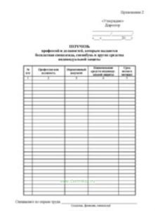 Перечень профессий и должностей, которым выдаются бесплатная спецодежда, спецобувь и другие средства индивидуальной защиты