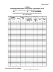 Заявка на приобретение специальной одежды, специальной обуви и других видов средств индивидуальной защиты на ___________________20_____г. для работник