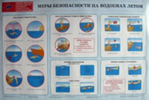 Комплект плакатов Правила поведения при вынужденном автономном существовании. (12 листов)