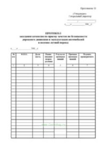 Протокол заседания комиссии по приему зачетов по безопасности дорожного движения и эксплуатации автомобилей в весенне-летний период
