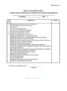 Квартальный отчет о проведенных проверках на линии работниками предприятия