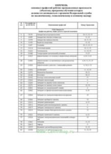 Перечень основных профессий рабочих промышленных производств (объектов), программы обучения которых должны согласовываться с органами Федеральной служ