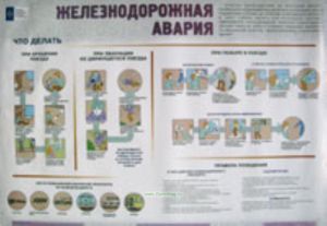Комплект плакатов Правила поведения в аварийных ситуациях на транспорте (8 листов, 70х100 см)