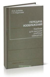 Передача изображений