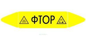 Самоклеящийся маркер Фтор, ядовитые и коррозионные вещества (74 х 358 мм, без ламинации) для использования внутри помещений