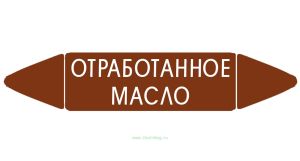 Самоклеящийся маркер Отработанное масло (74 х 358 мм, с ламинацией) для использования на наружных трубопроводах