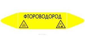 Самоклеящийся маркер Фтороводород, ядовитые и коррозионные вещества (74 х 358 мм, с ламинацией) для использования на наружных трубопроводах