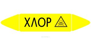 Самоклеящийся маркер Хлор, ядовитые вещества (26 х 126 мм, с ламинацией) для использования на наружных трубопроводах