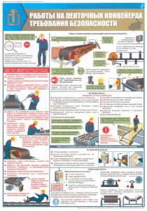 Плакат Работы на ленточных конвейерах: Требования безопасности (1 лист)