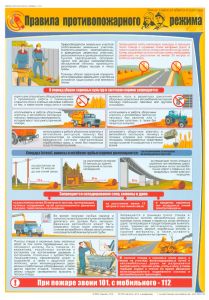 Плакат Правила противопожарного режима (1 лист)