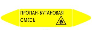 Самоклеящийся маркер Пропан-бутановая смесь, легковоспламеняющиеся вещества (26 х 126 мм, без ламинации) для использования внутри помещений
