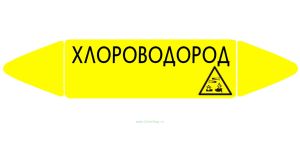 Самоклеящийся маркер Хлороводород, коррозионные вещества (52 х 252 мм, без ламинации) для использования внутри помещений