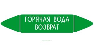 Самоклеящийся маркер Горячая вода возврат (52 х 252 мм, без ламинации) для использования внутри помещений