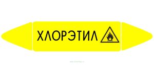 Самоклеящийся маркер Хлорэтил, легковоспламеняющиеся вещества (52 х 252 мм, без ламинации) для использования внутри помещений